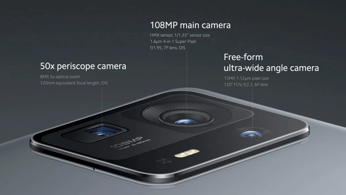 Xiaomi Mi MIX 4 Price released|Comes with under display camera, Snapdragon 888+ and more