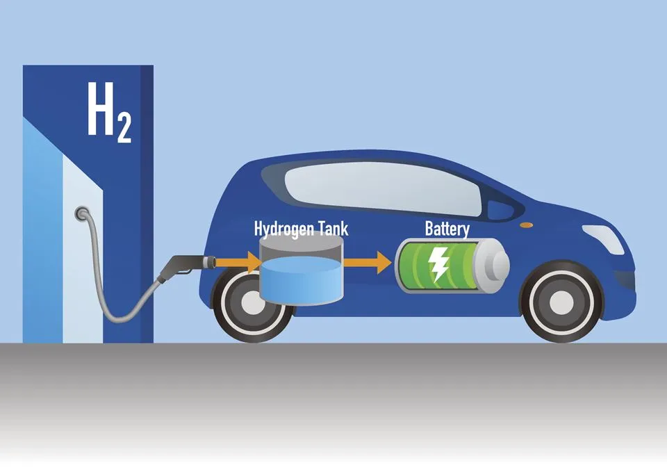 What Are Hydrogen Cars? How does it Work? Pros and Cons Explained