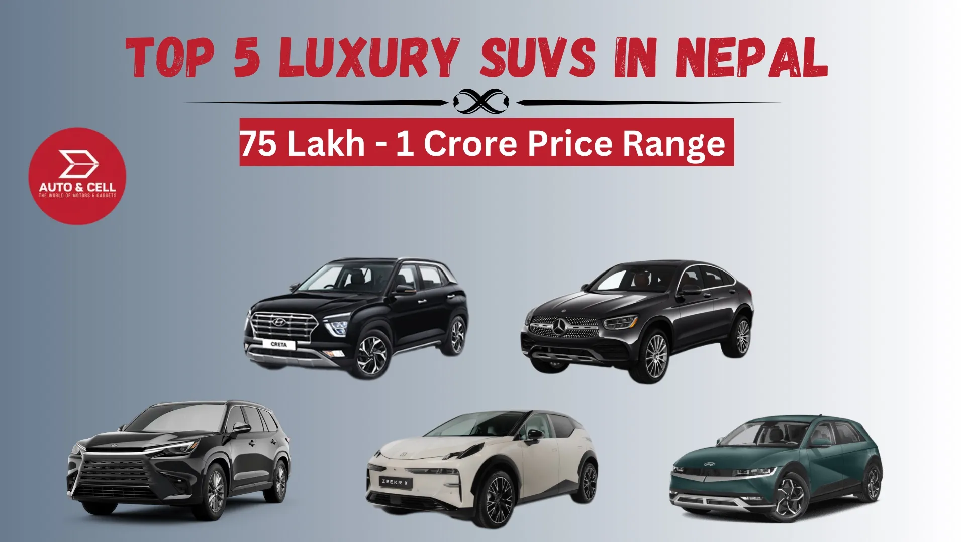 Top 5 Luxury SUVs available in Nepal Below 1 Crore (All EVs, Petrol/Diesel Considered)