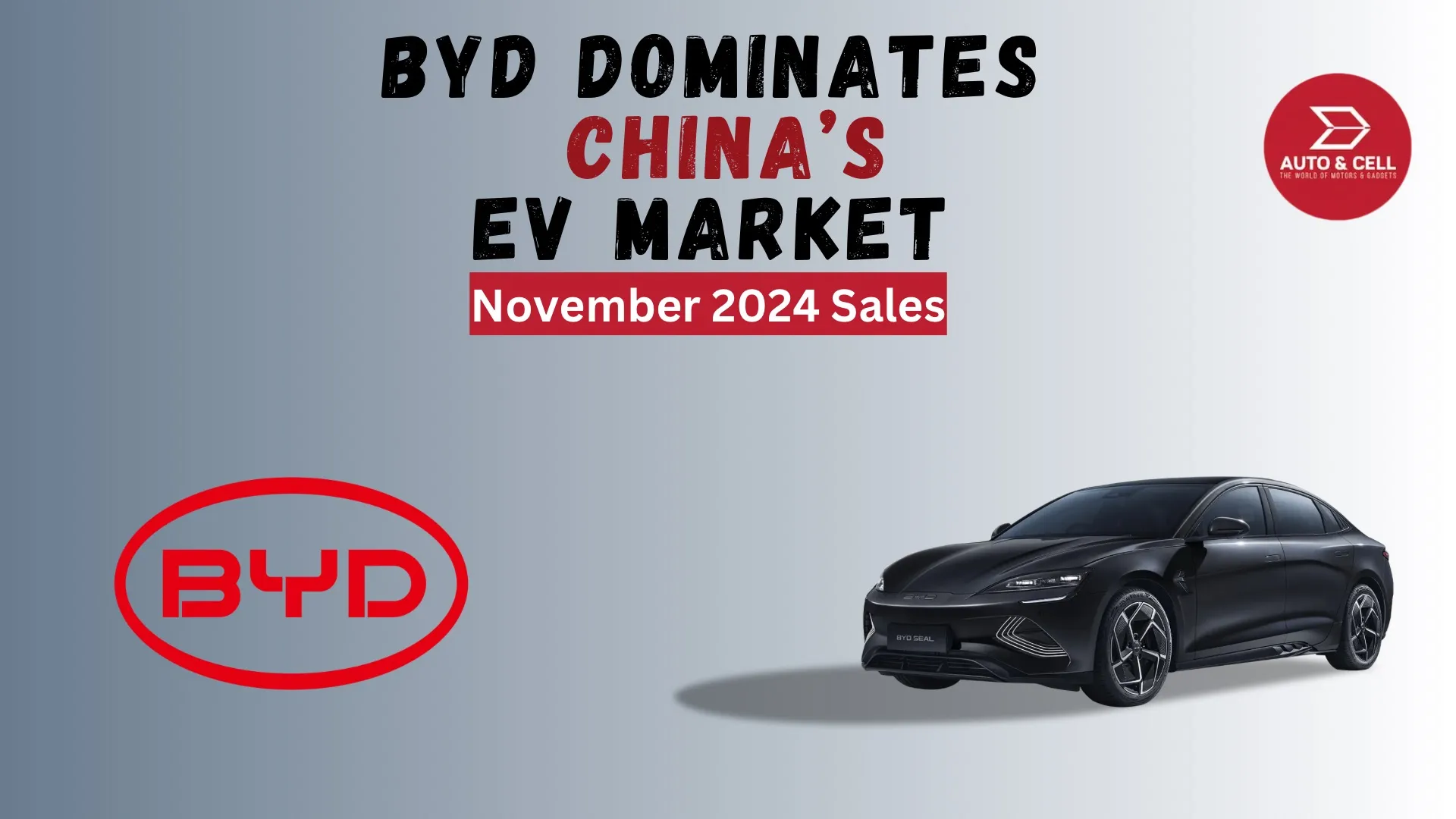 November 2024 China EV Market Analysis: BYD Leads While Others Show Varied Growth Trends