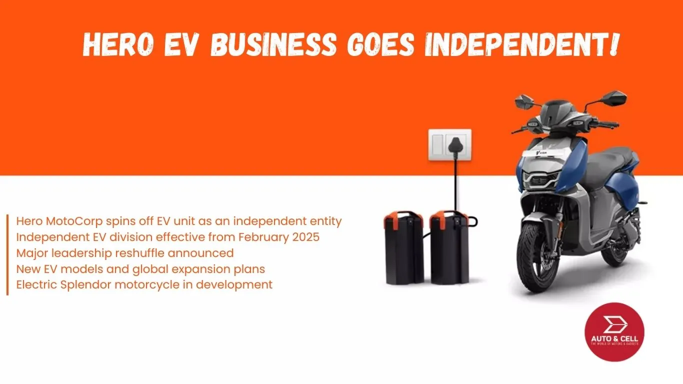 Hero MotoCorp Spins Off EV Business as an Independent Unit from February 2025