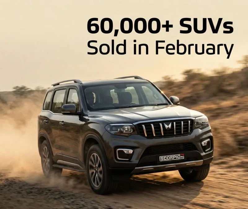 Mahindra Sells Over 60,000 SUVs in a Single Month