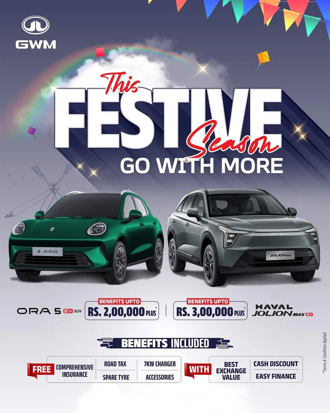 GWM's Dashain Deal Covers the Costs First-Time EV Buyers Forget
